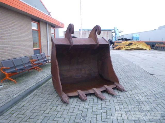 Beco CW 70 Schaufeln