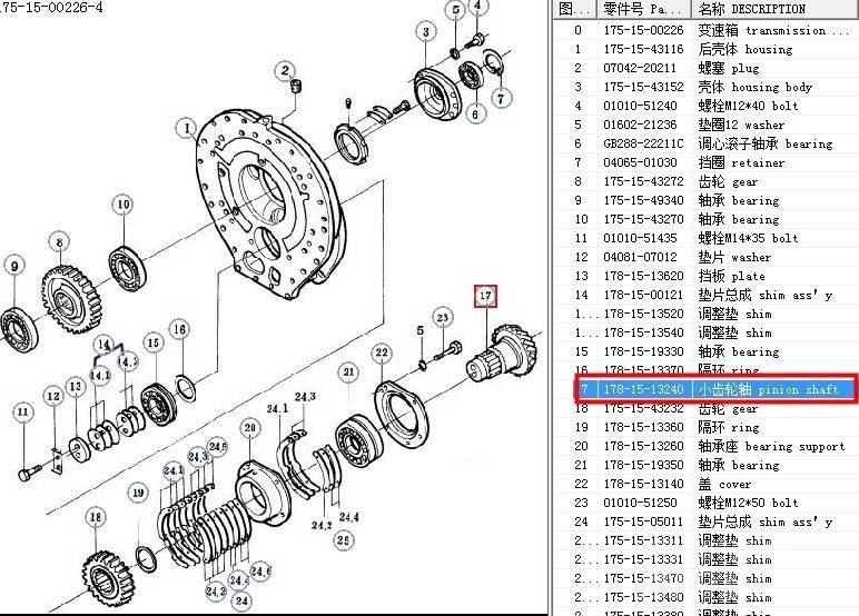 Shantui 178-15-13240 Hydraulik