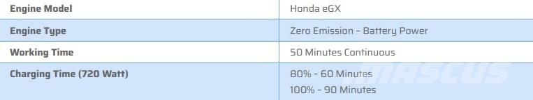 Canycom SC30 Raupendumper