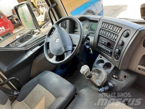 Renault MIDLUM 220 Kofferaufbau