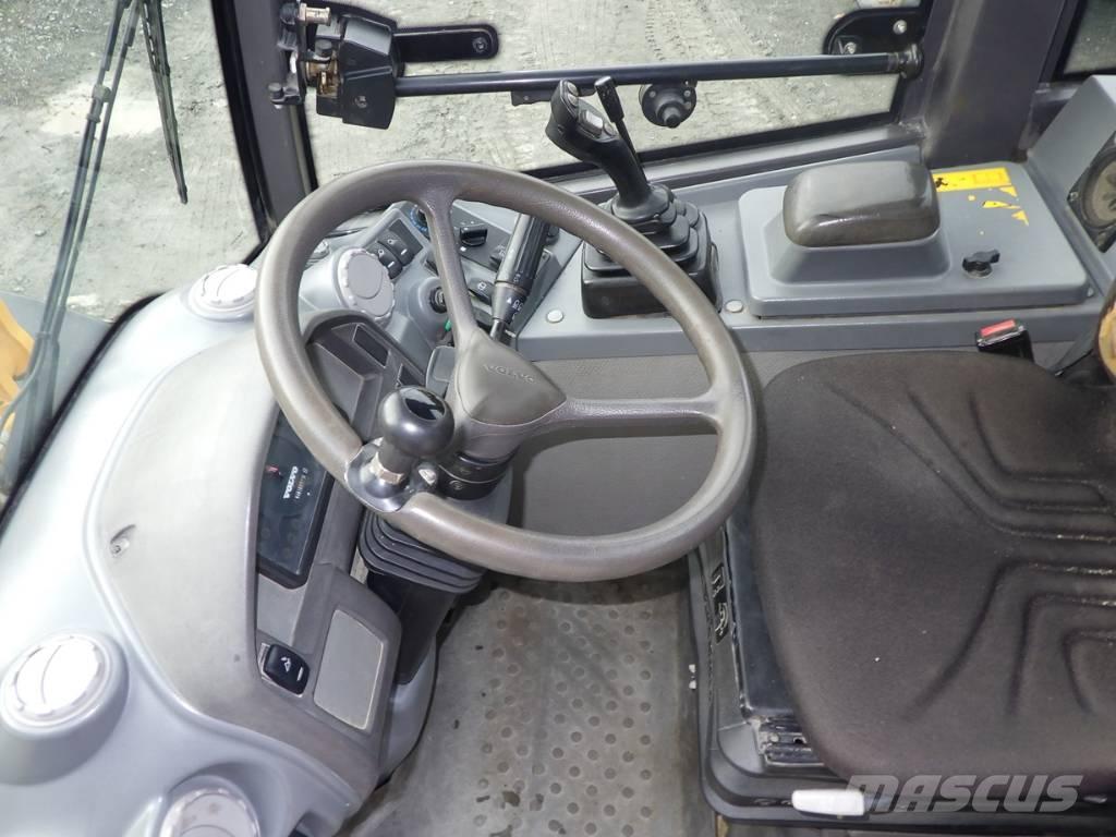 Volvo L 20 F Radlader