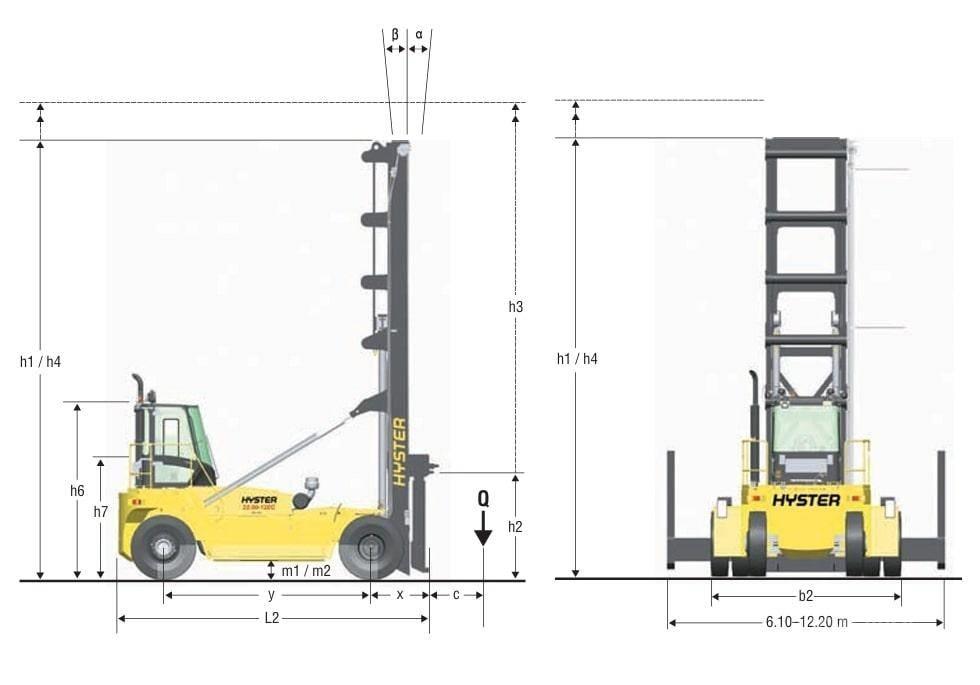 Hyster H 22 XM-12 EC Containerstapler
