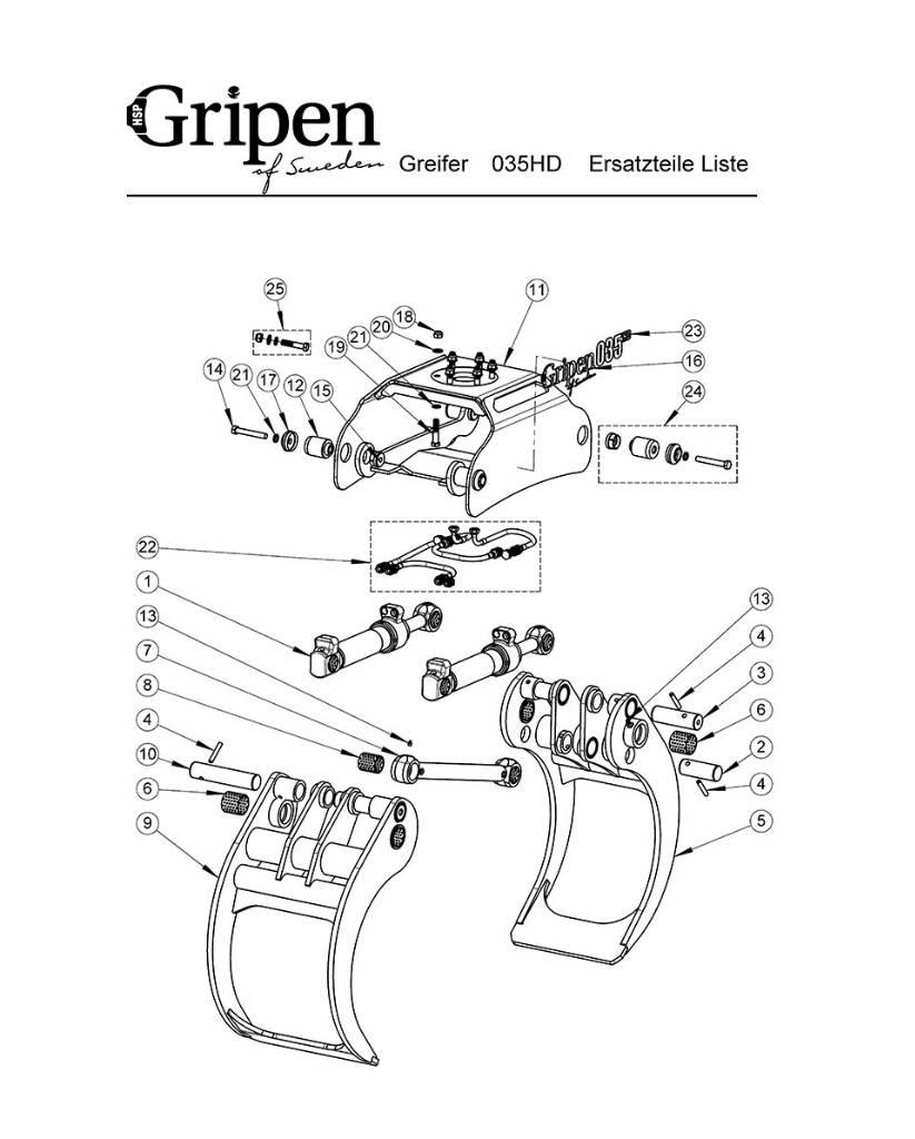 HSP Gripen 040 HD Greifer