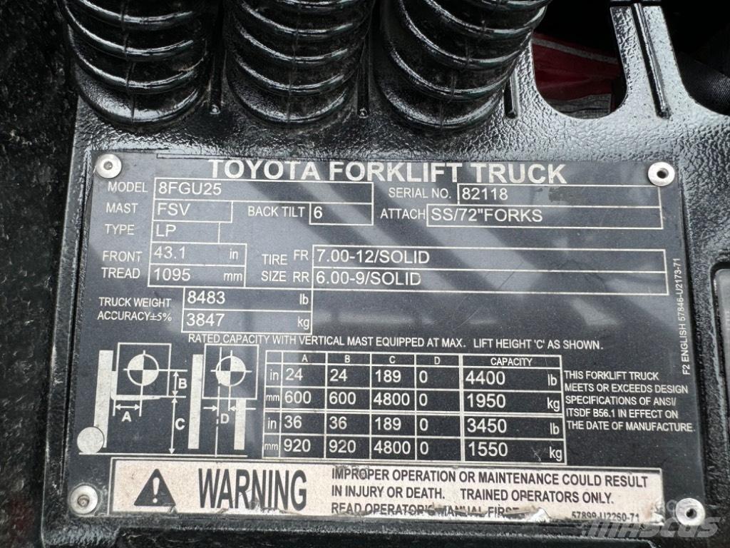 Toyota 8 FG U 25 Andere Gabelstapler