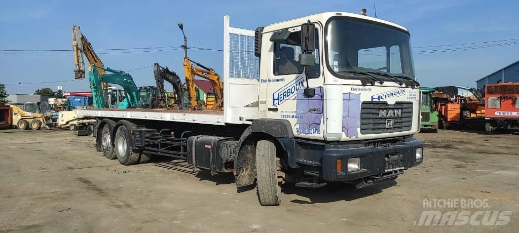 MAN 26.314 Pritschenwagen/Pritschenwagen mit Seitenklappe