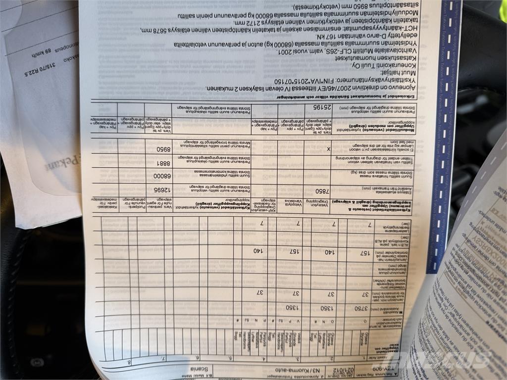 Scania R 580 8X2 Absetzkipper