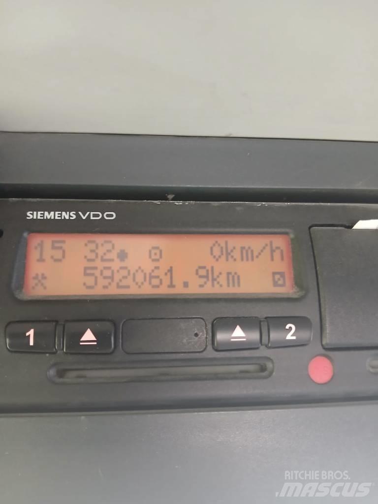 MAN TGM 18.280 Kipplader