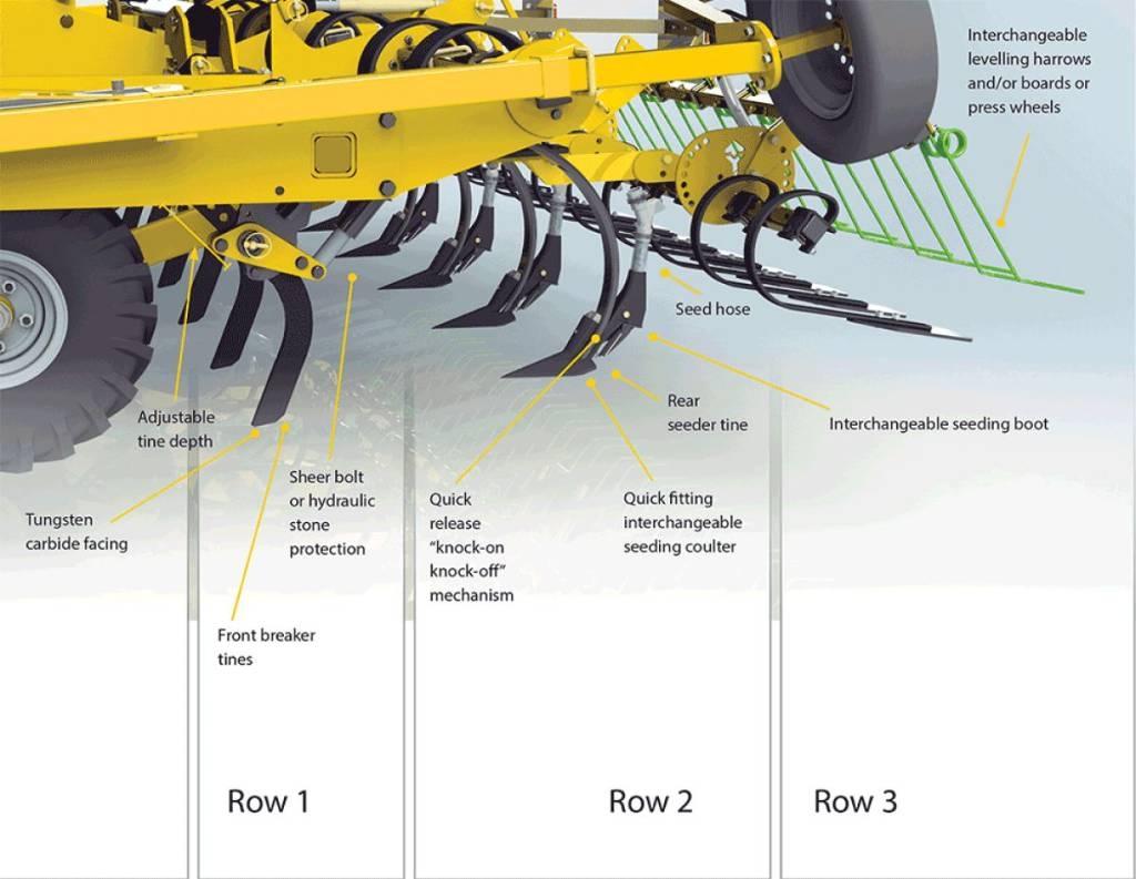 Claydon T6 Hybrid Drillmaschinen