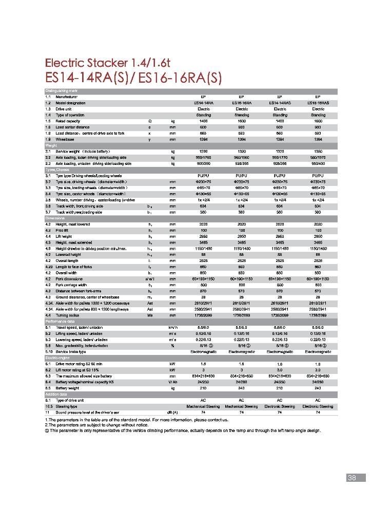 EP ES14-14RAS Selbstfahrstapler