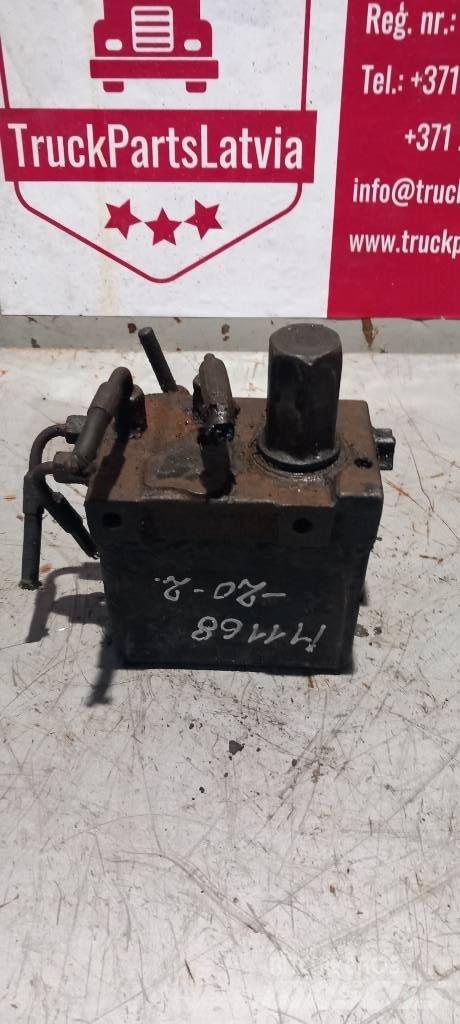 MAN TGS      85417236020 Hydraulik
