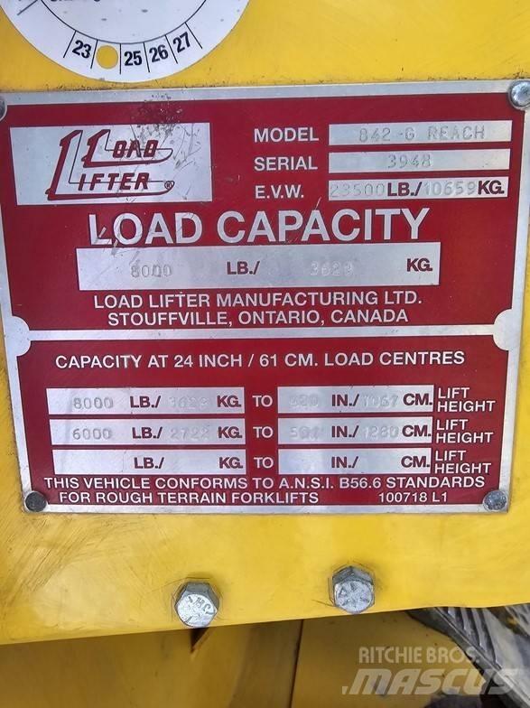 Load Lifter 842G Teleskoplader