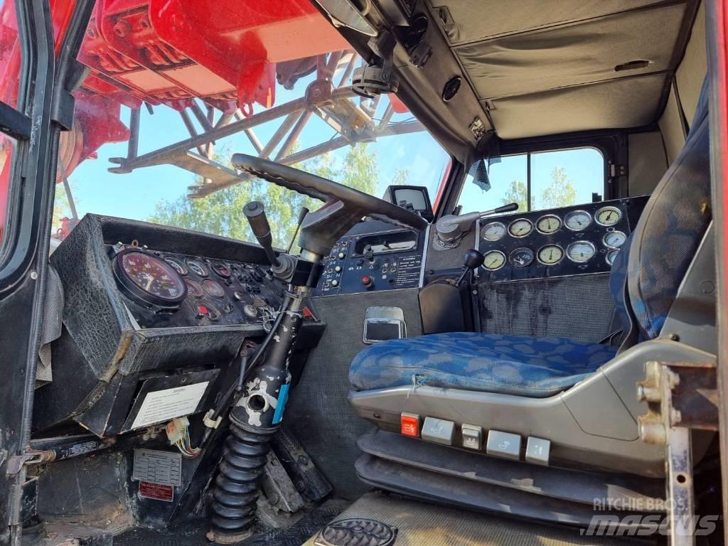 Krupp KMK 4060 All-Terrain-Krane