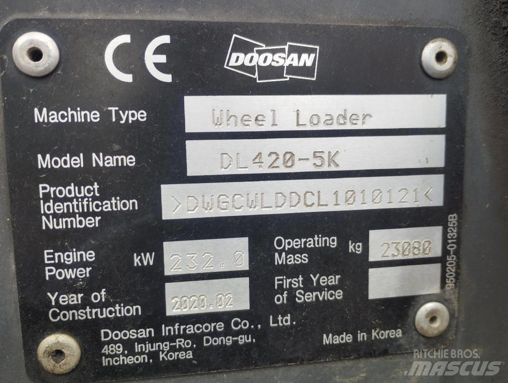 Doosan DL 420-5 Radlader