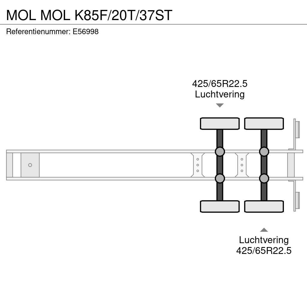 MOL K85F/20T/37ST Kippladerauflieger