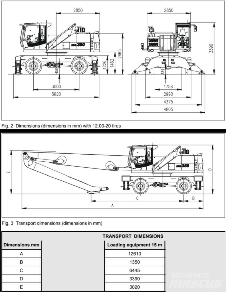 Fuchs MHL350D Materialumschlag