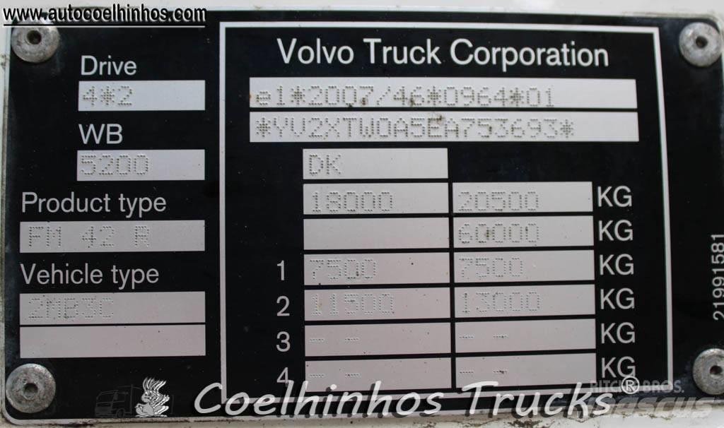 Volvo FM 420 Kofferaufbau