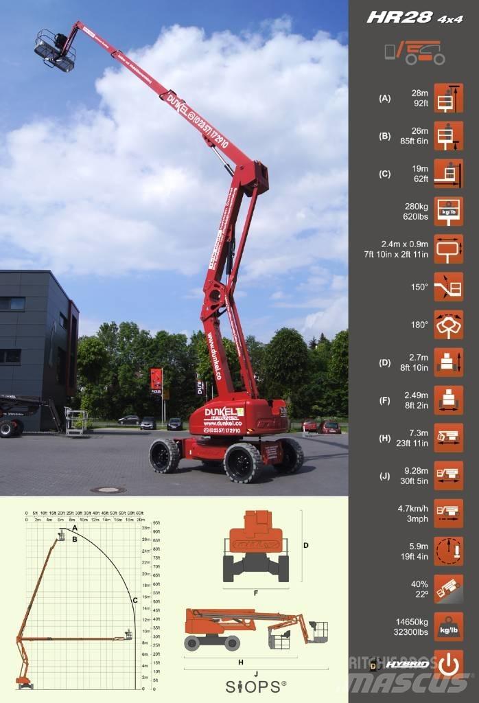 Niftylift HR 28 Gelenkteleskoparbeitsbühnen