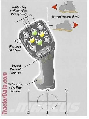 Case IH CS110 Traktoren