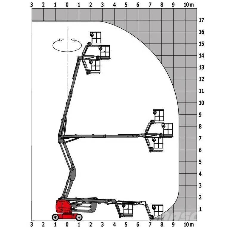Manitou 170 AETJL Gelenkteleskoparbeitsbühnen