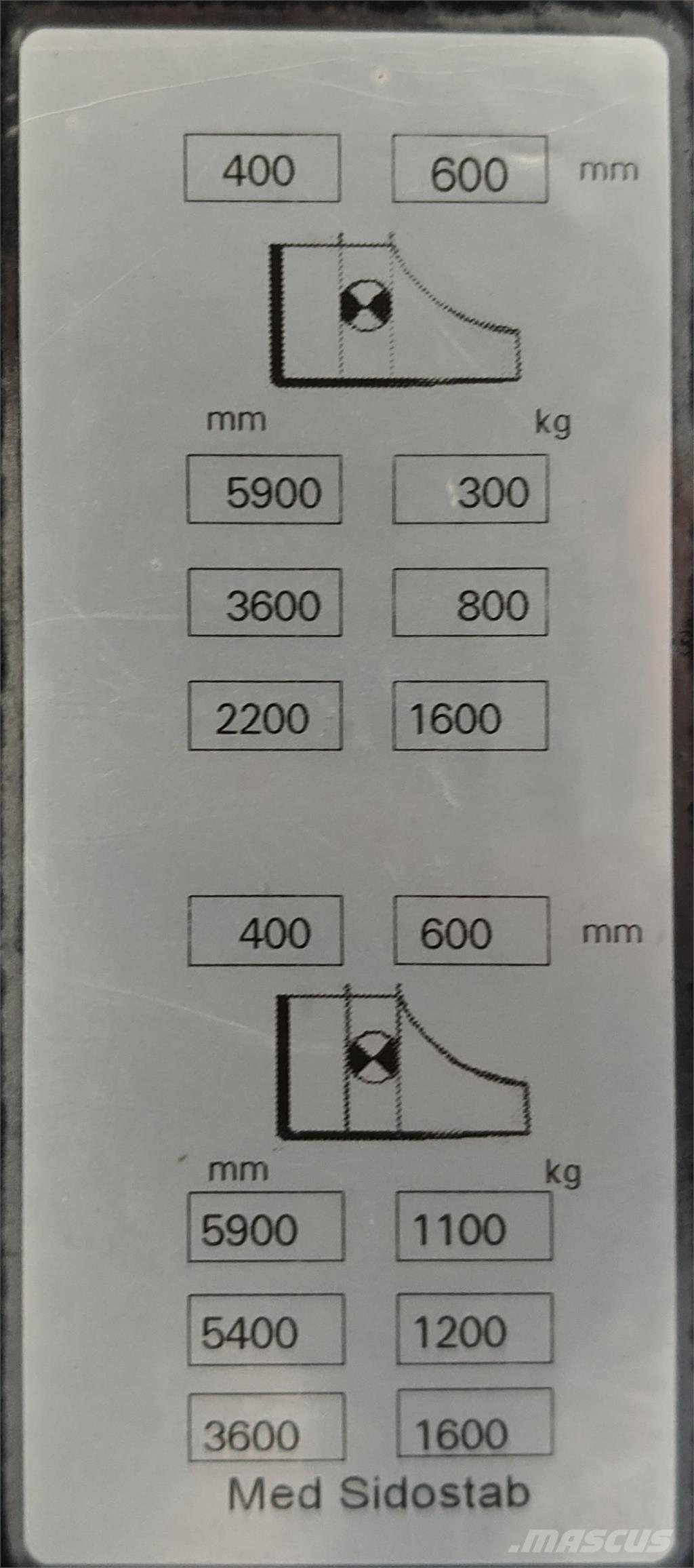 Mitsubishi SBR16NI Selbstfahrstapler