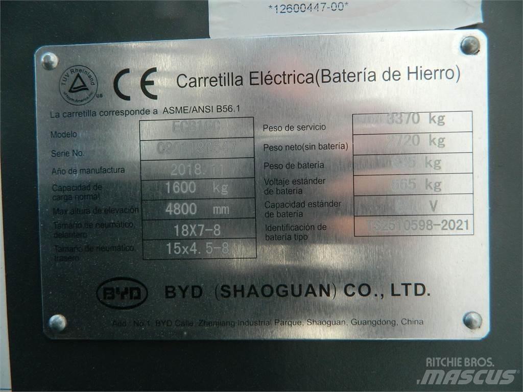  ECB16C Elektrostapler