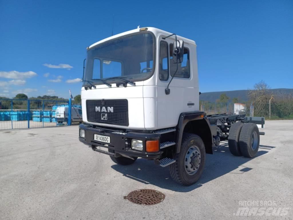 MAN 18.232 AF 4X4 Wechselfahrgestell