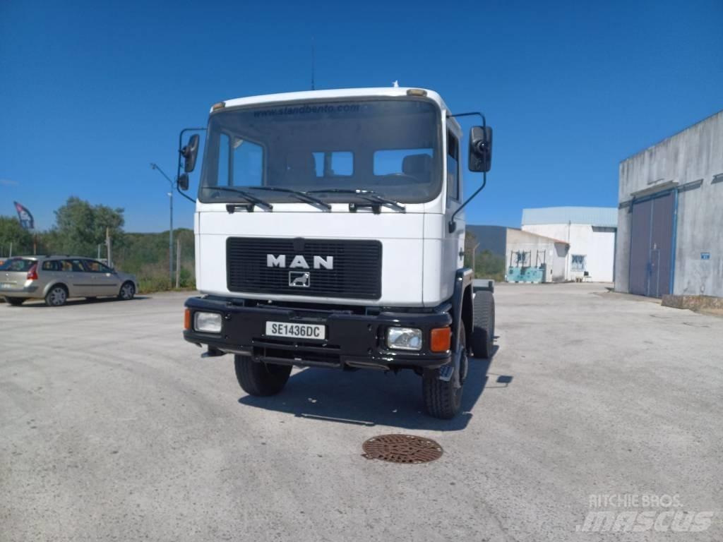 MAN 18.232 AF 4X4 Wechselfahrgestell