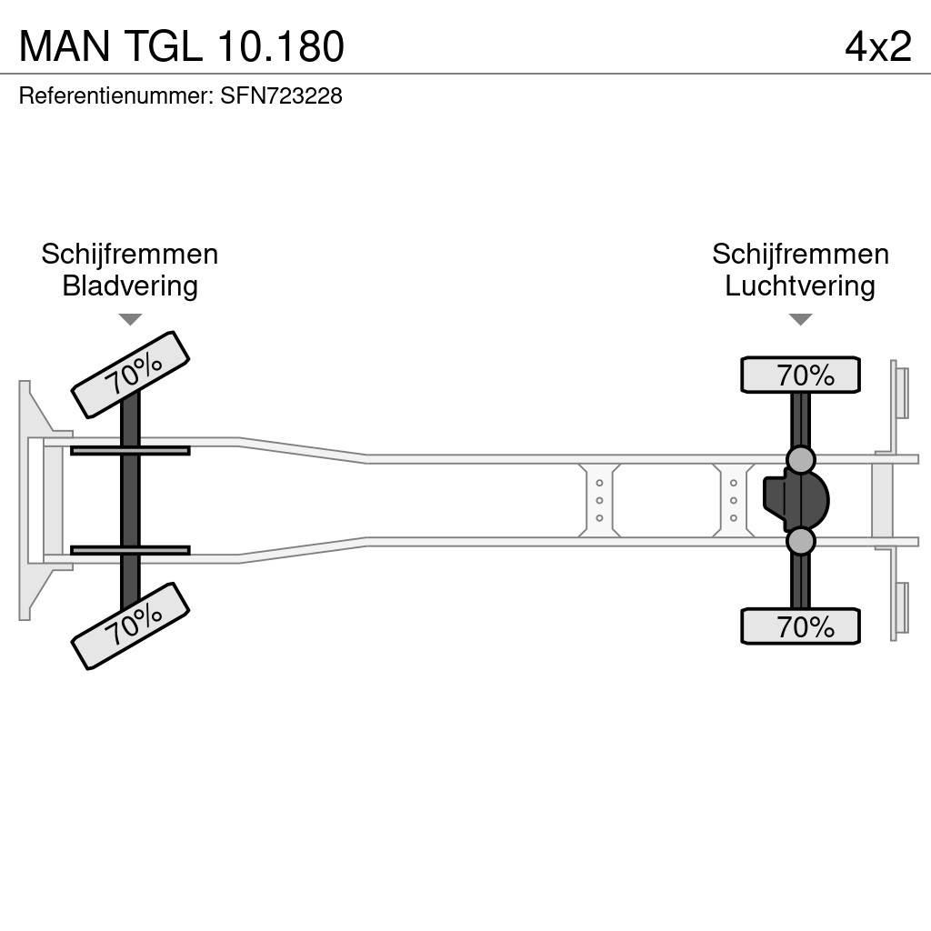 MAN TGL 10.180 Kofferaufbau