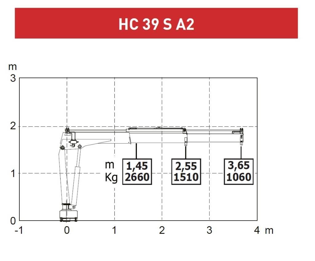 CRANE HC HC 39S A2 Kranwagen