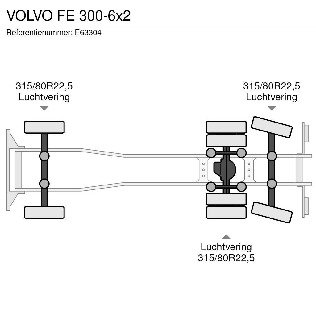 Volvo FE 300-6x2 Kofferaufbau