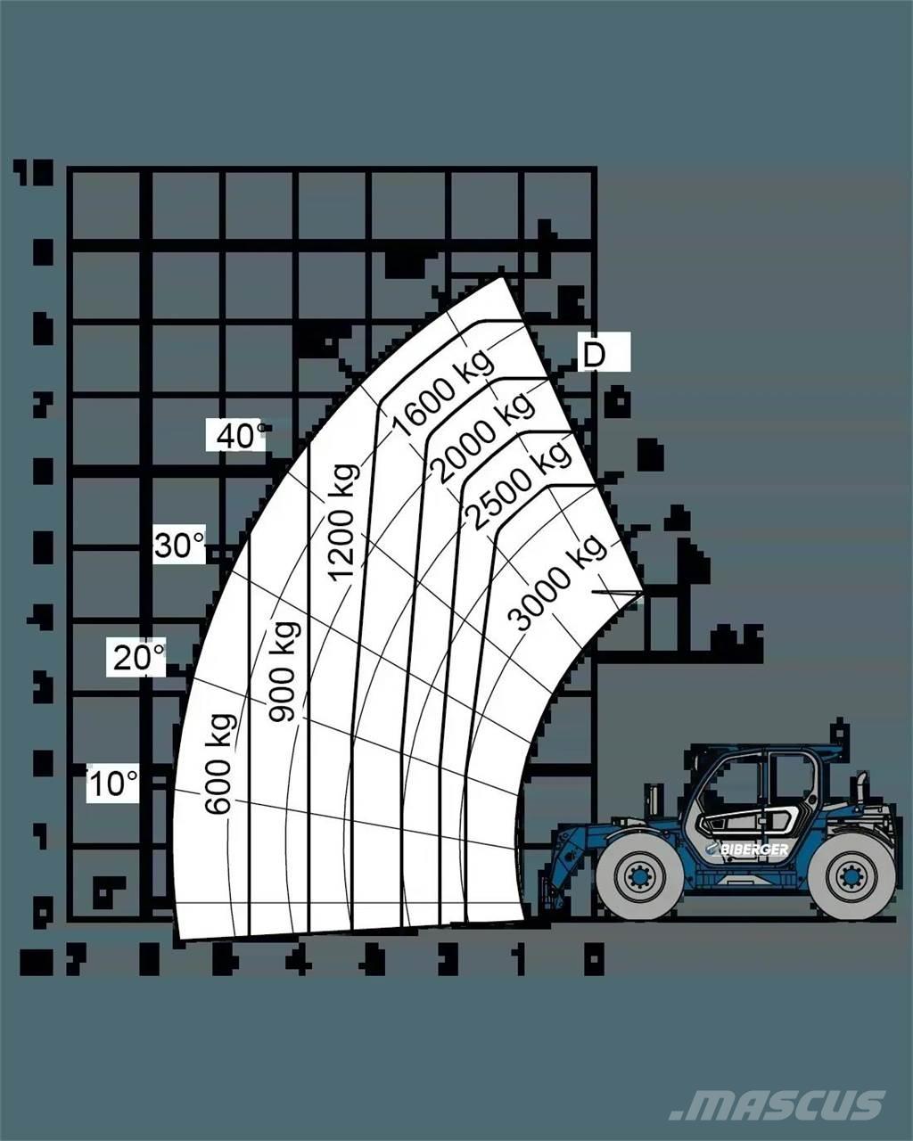 Merlo TF 30.9 G Teleskoplader
