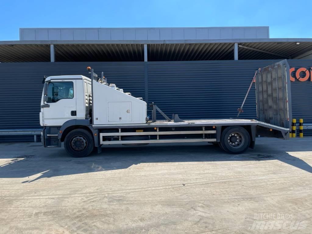 MAN TGM 18.250 4X2 Leichtauflieger
