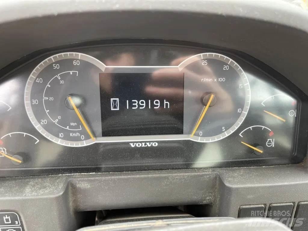 Volvo L120 H Radlader