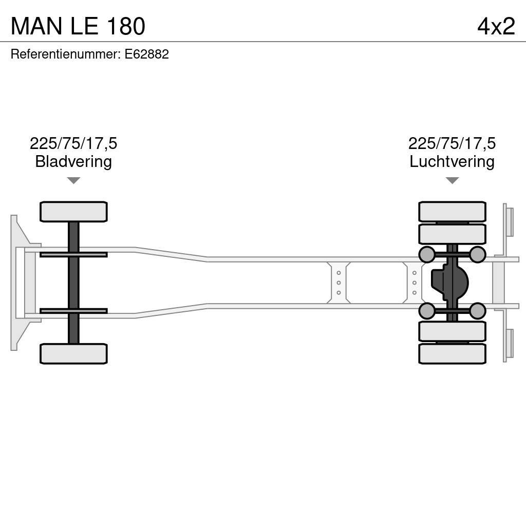 MAN LE 180 Pritsche & Plane