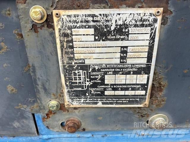 Princeton PBX Geländestapler