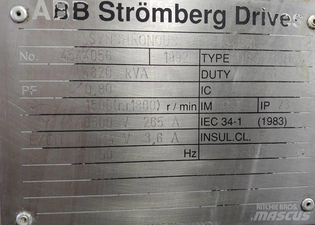 ABB HSG 710MM4 Andere Generatoren