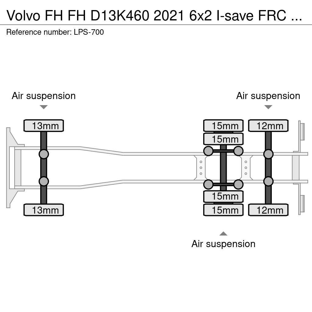 Volvo FH Kühlkoffer