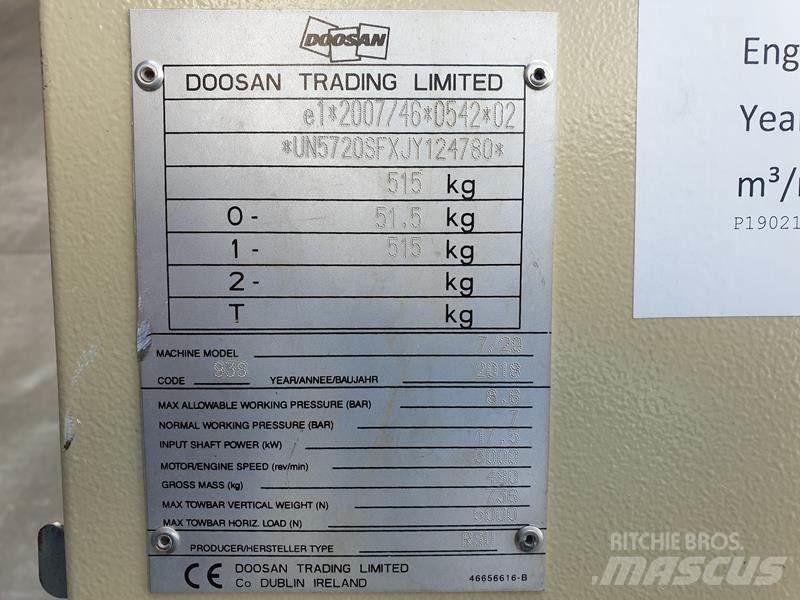 Doosan 7 / 20 Kompressoren