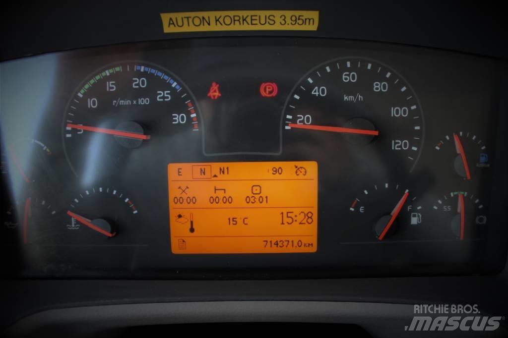Volvo FE 280 Kofferaufbau