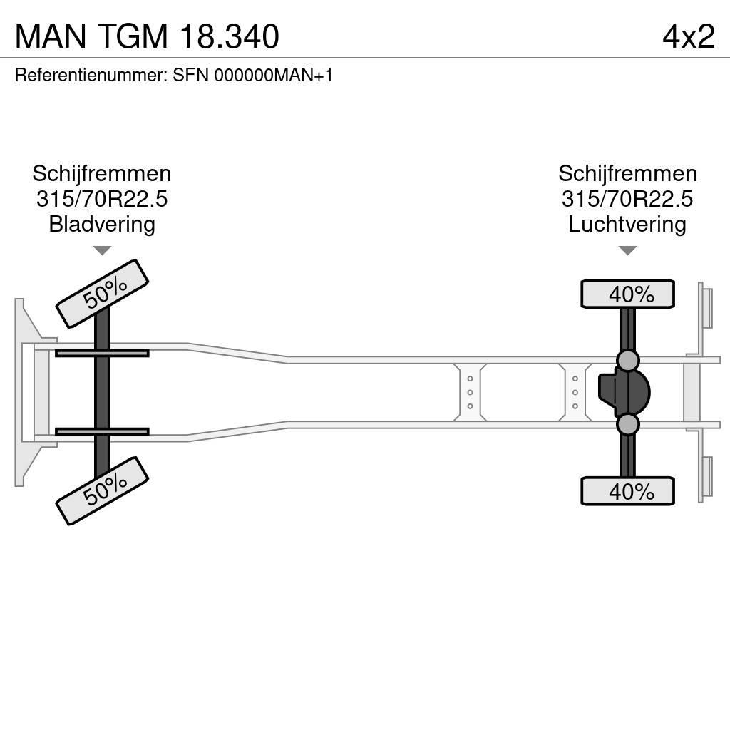 MAN TGM 18.340 Kühlkoffer