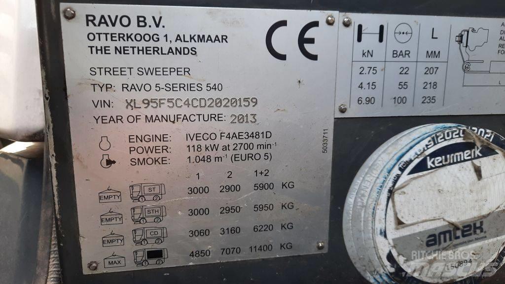 Ravo 540CD Kehrer
