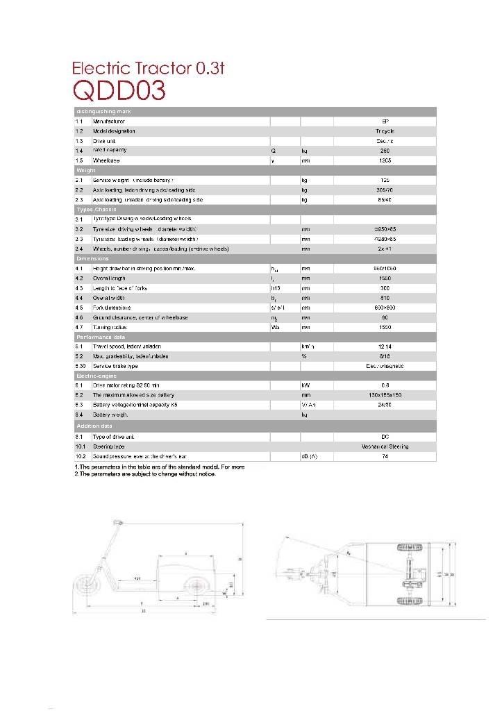 EP QDD03 Schlepper