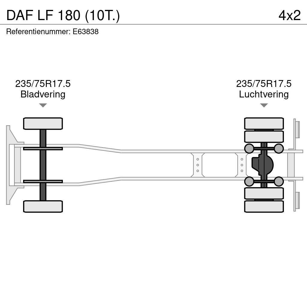 DAF LF 180 (10T.) Pritschenwagen/Pritschenwagen mit Seitenklappe