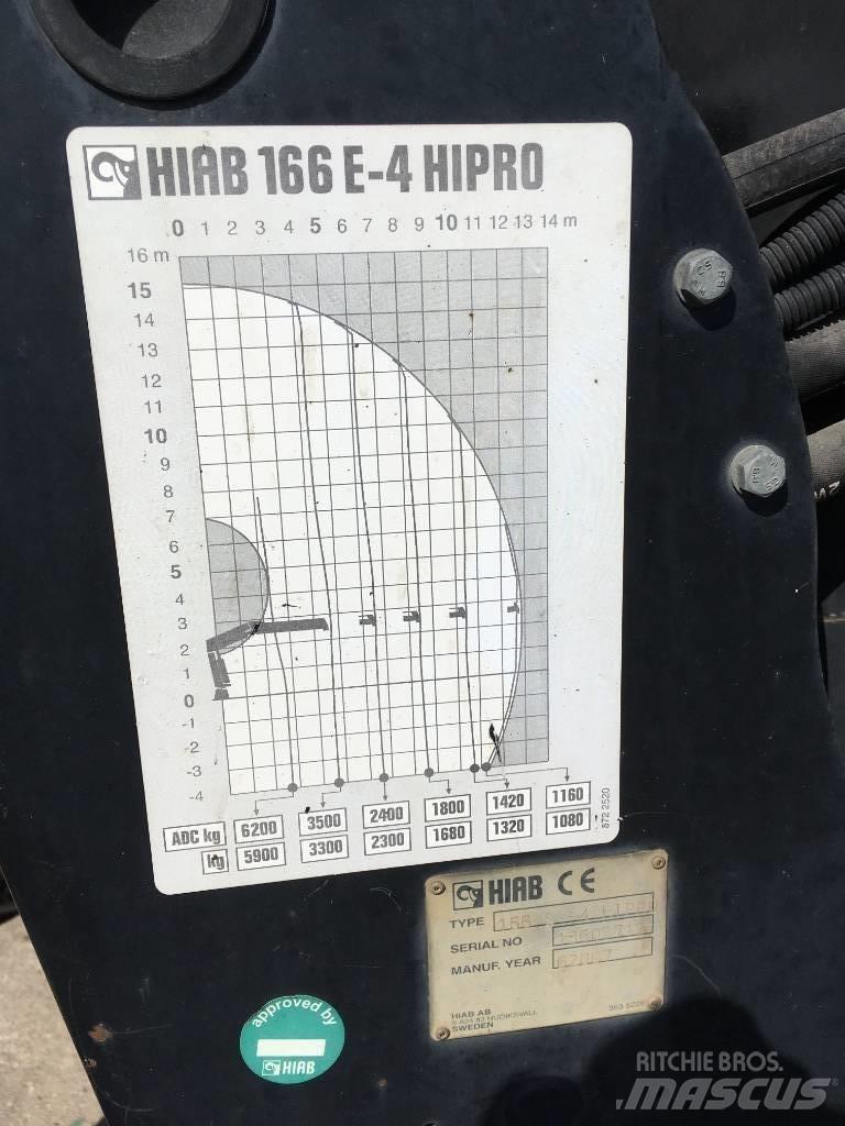 HIAB 166 E-4 HiPro Ladekrane