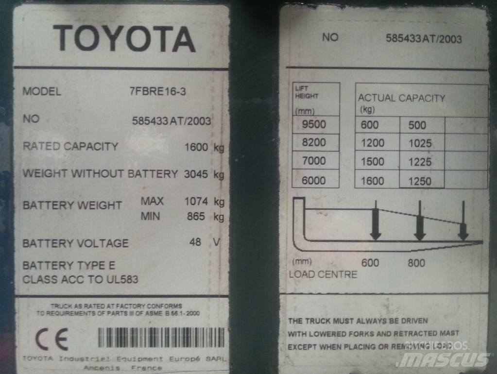 Toyota 7 FBRE 16 Schubmaststapler