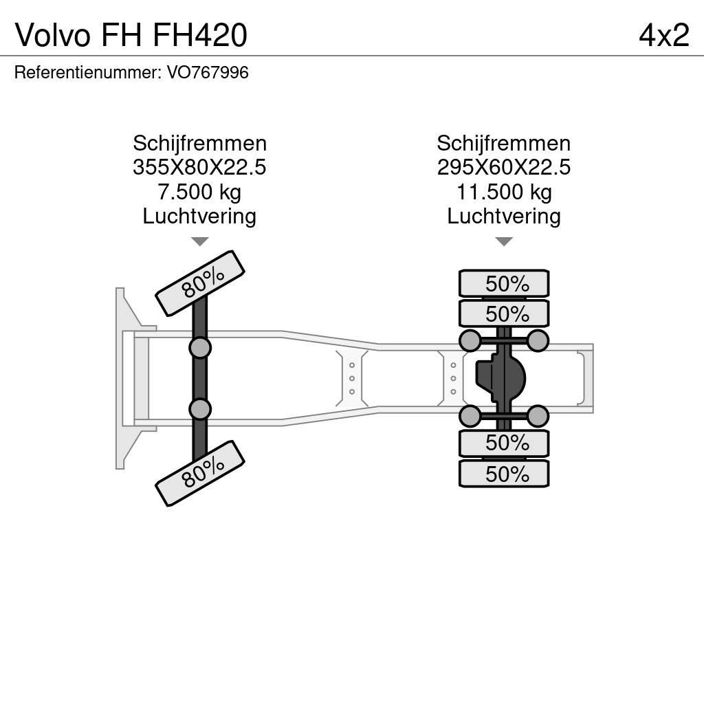 Volvo FH FH420 Sattelzugmaschinen