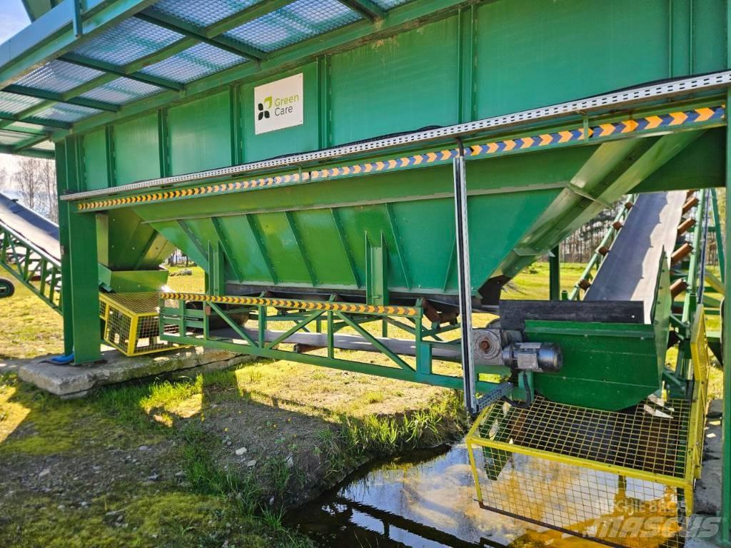 Powersceen wariorr Sieb- und Brechanlagen