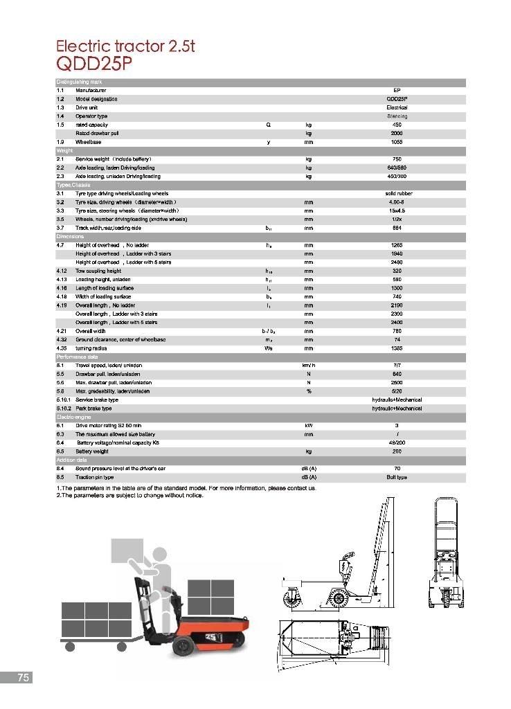 EP QDD25P Schlepper