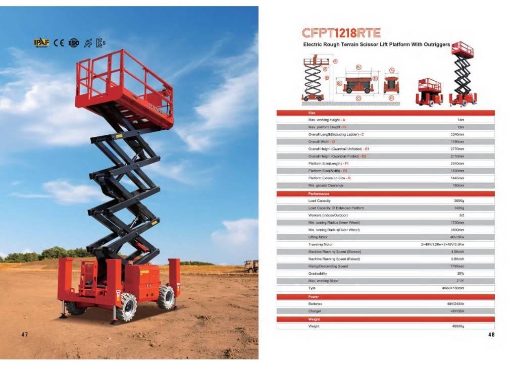 CFMG CFPT1218RTE Scheren-Arbeitsbühnen