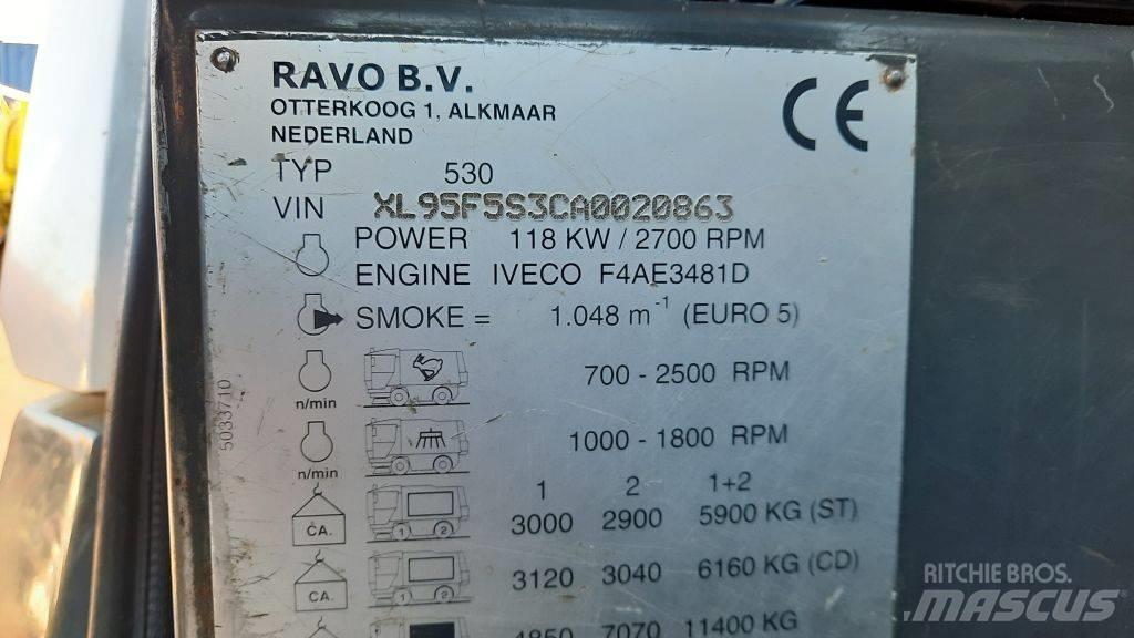 Ravo 530ST Kehrer